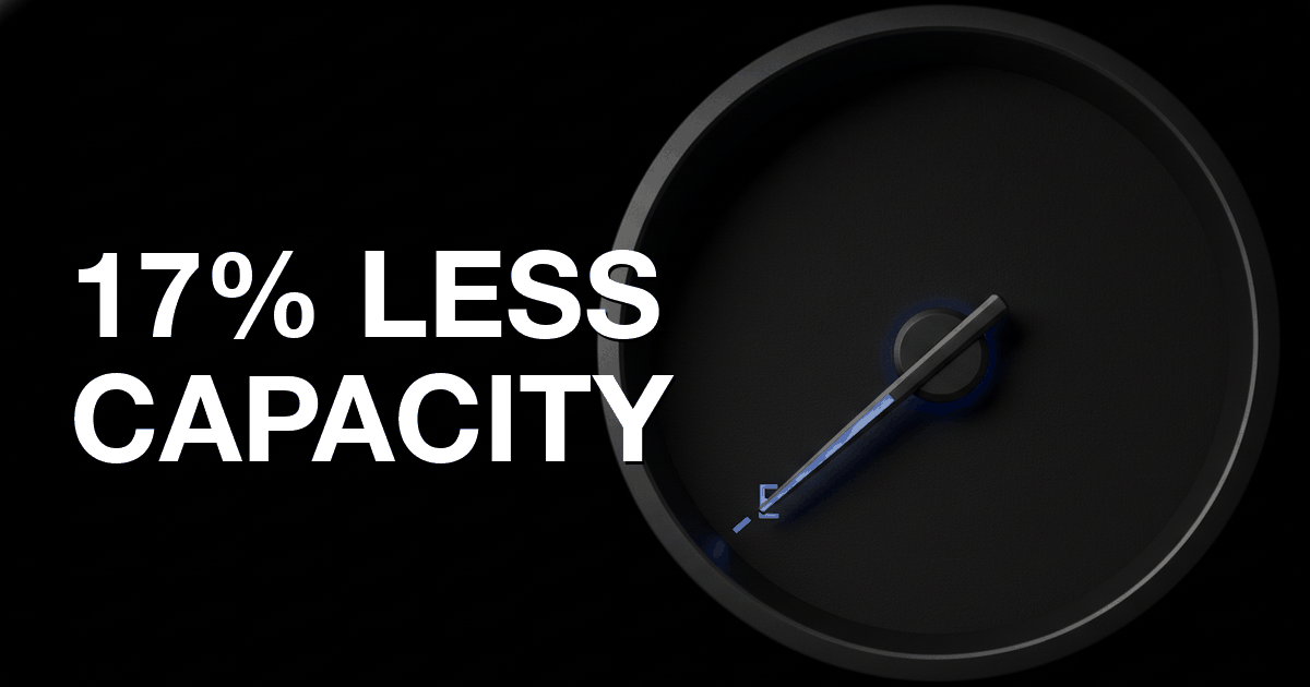 Codex vs Claude: The Reported 17% Q4 Capacity Change