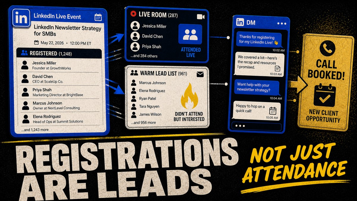 LinkedIn Live attendance strategy
