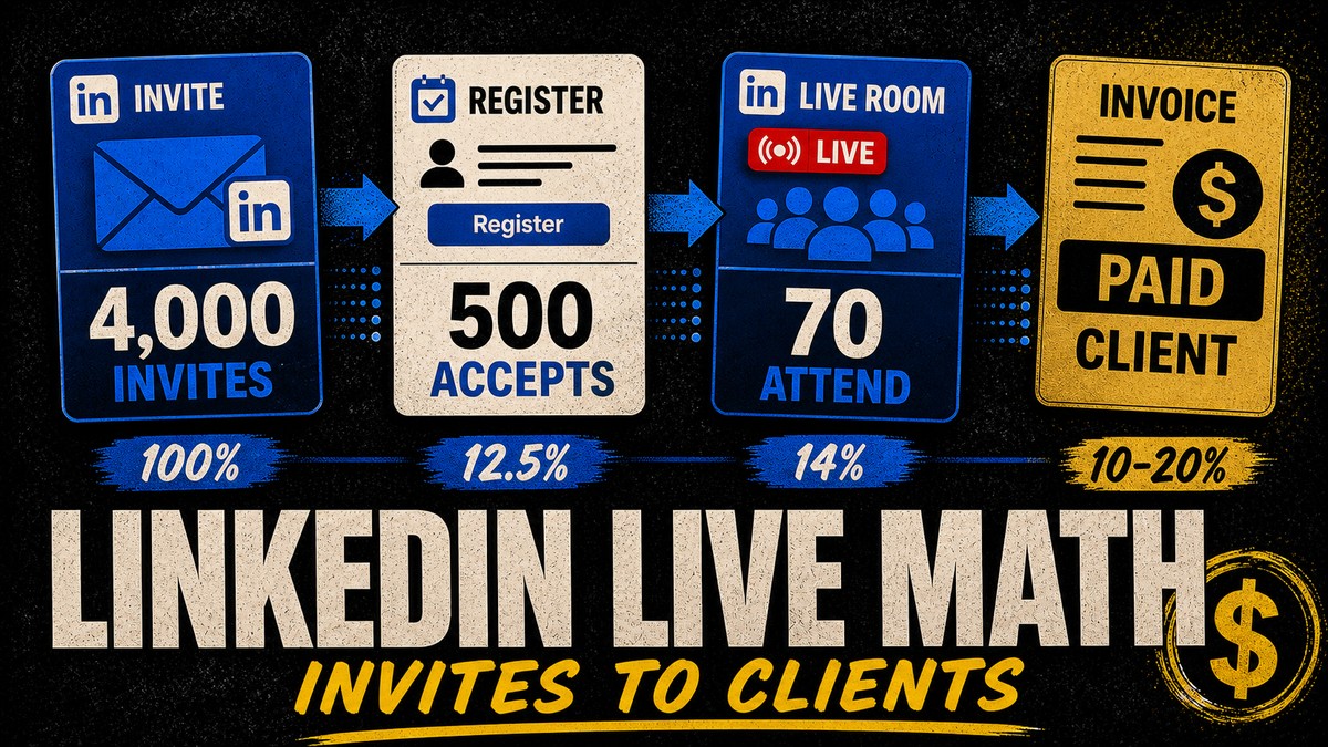 LinkedIn Live conversion math